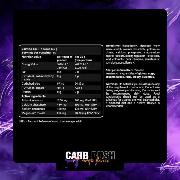 Lions Nutrition Carb Rush Mango